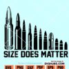 size does matter SVG