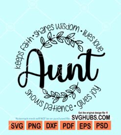 Aunt definition SVG