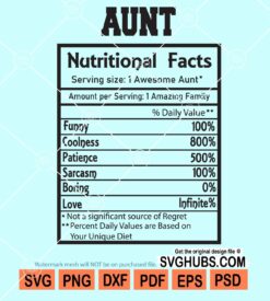 Aunt nutrition facts svg