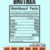 Brother nutritional facts svg