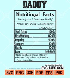 Daddy nutrition facts svg