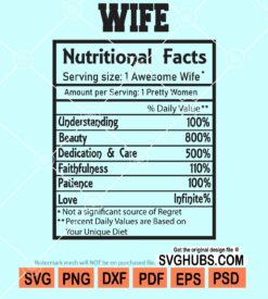 Wife nutrition facts svg