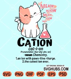 Cation definition svg