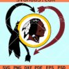 Washington redskins logo svg